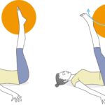 内転筋セルフケア