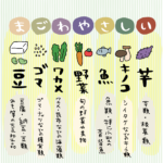 「まごわやさしい」の図解イメージ